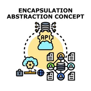 Encapsulation abstraction concept software development using api Stock Illustration