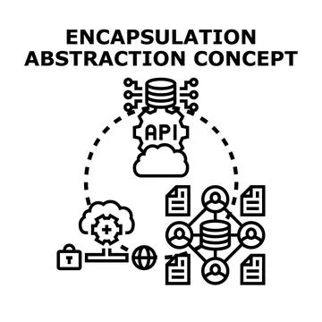 Encapsulation abstraction concept software development using api Stock Illustration