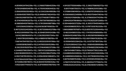 Encoding and Decoding - Code [4K, loop] Stock-Footage 102057721