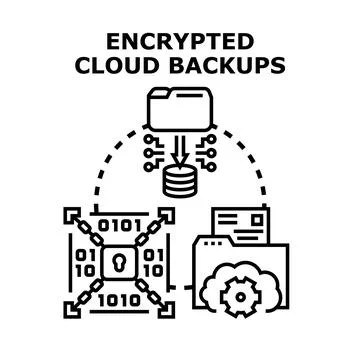 Encrypted cloud backups providing data protection and security Illustrazione stock