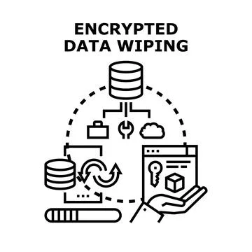 Encrypted data wiping process safely erasing information Stock Illustration
