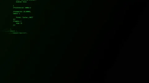 Encrypted fast long scrolling programming security hacking code data flow Stock Footage 151427695