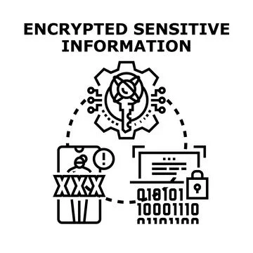 Encrypted sensitive information concept for data security Stock Illustration