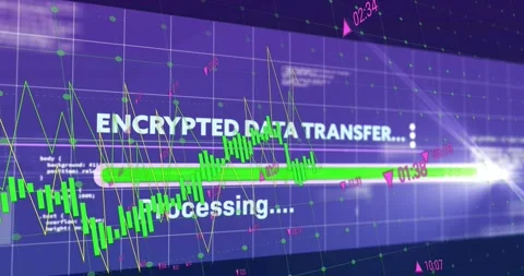 Encrypted transfer appearing, progress bar filling while chart oscillating for Stock Footage 329870162