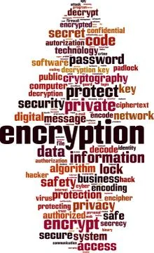 Encryption word cloud Stock Illustration