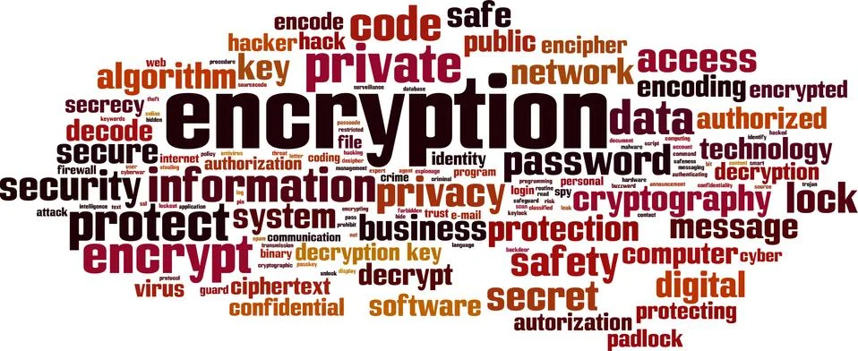 Encryption word cloud Stock Illustration