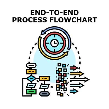 End to end business process flowchart concept Stock Illustration