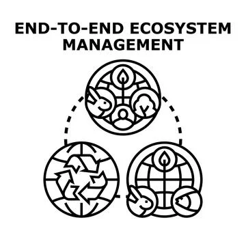 End to end ecosystem management sustainable globe planning Stock Illustration