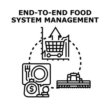 End to end food system management cycle concept Stock Illustration