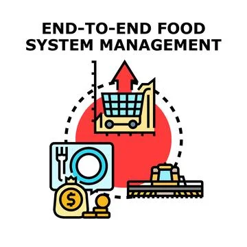 End to end food system management cycle concept Stock Illustration
