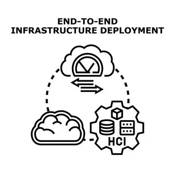 End to end infrastructure deployment managing data cloud technology Stock Illustration