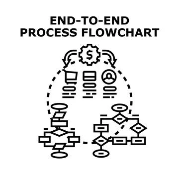 End to end process flowchart analyzing business operations Stock Illustration