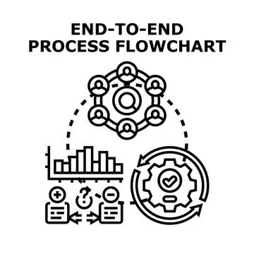 End to end process flowchart management system Illustrazione stock