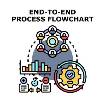 End to end process flowchart management system Stock Illustration