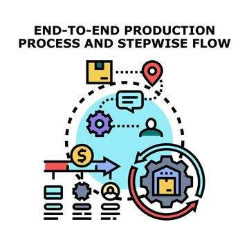 End to end production process and step by step flow Stock Illustration