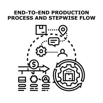 End to end production process and step by step flow Stock Illustration