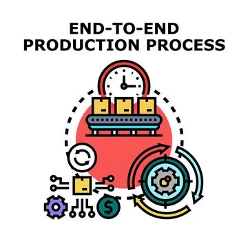 End to end production process flow cycle Stock Illustration