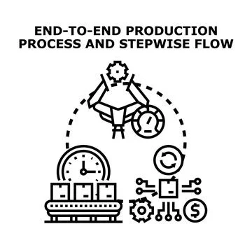 End to end production process flow controlling manufacturing Stock Illustration