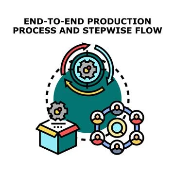 End to end production process workflow and stepwise flow Stock Illustration