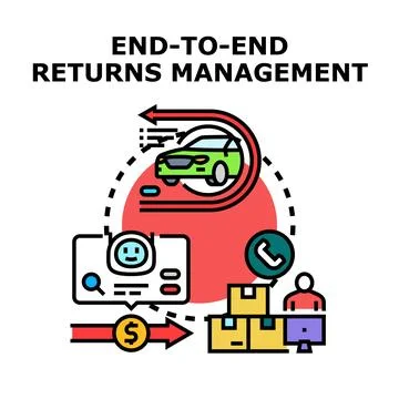End to end returns management process concept Illustrazione stock