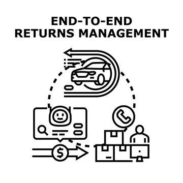End to end returns management process concept Stock Illustration