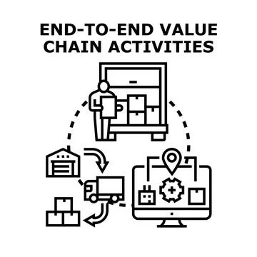 End to end value chain activity process development Stockillustratie