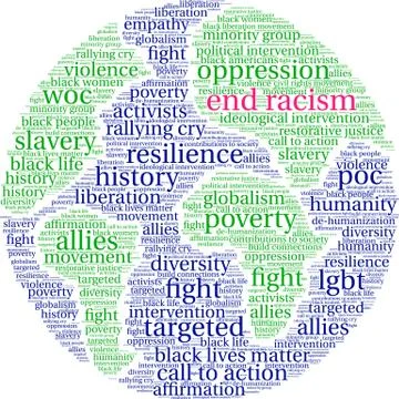 End Racism Word Cloud Stock Illustration