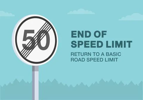 End of speed limit, return to a basic speed limit road sign. Close-up view. Stock Illustration