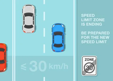 End of speed limit zone" sign area. Top view of a traffic flow on roadway. Stock Illustration