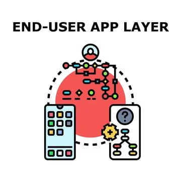 End user app layer providing digital solution development Stock Illustration