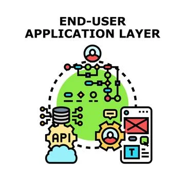 End user application layer connecting systems and processes Stock Illustration