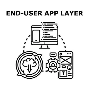 End user application layer interaction cycle Stock Illustration