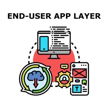 End user application layer interaction cycle Stock Illustration