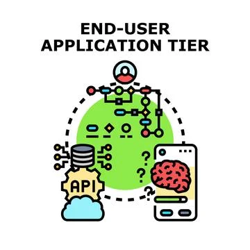 End user application tier system architecture concept Stock Illustration