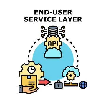End user consuming cloud service layer architecture Stock Illustration