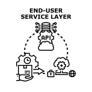 End user consuming cloud service layer architecture Stock Illustration