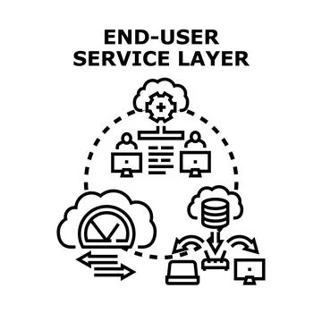 End user service layer delivering network data and cloud computing Stock Illustration