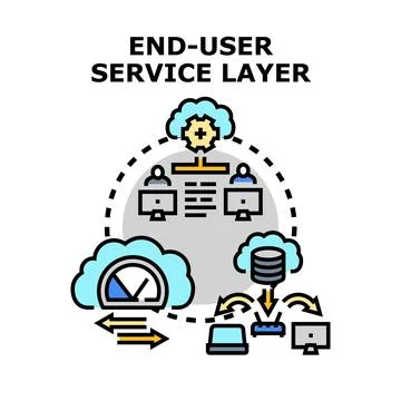 End user service layer delivering network data and cloud computing 库存插图