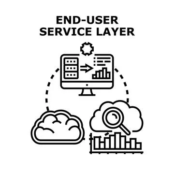 End user service layer system data processing 库存插图