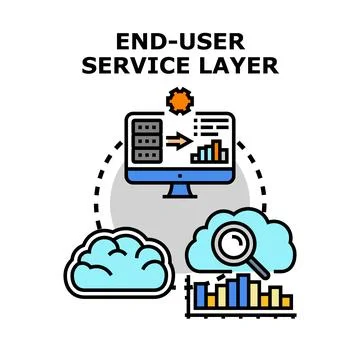 End user service layer system data processing Stock Illustration
