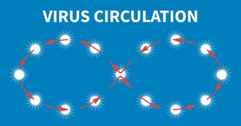 Endless circulation of viruses on blue background Stock Illustration