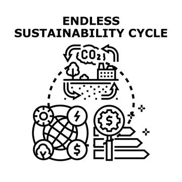 Endless sustainability cycle economic ecological development concept Stock Illustration