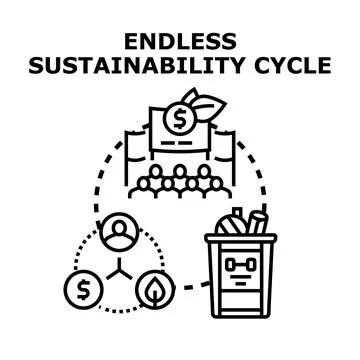 Endless sustainability cycle loop with community meeting and recycling Stock Illustration