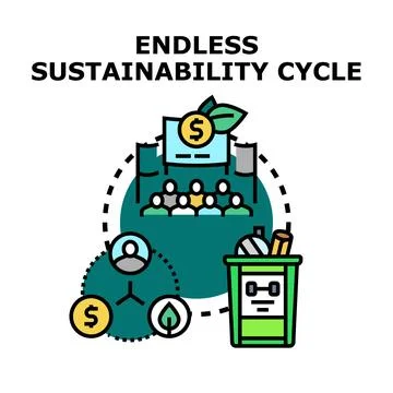 Endless sustainability cycle loop with community meeting and recycling Illustrazione stock