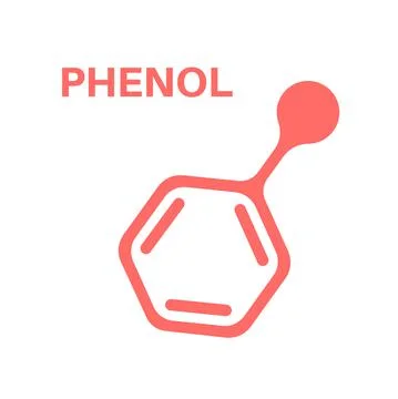 Endocrine disruptors formula Stock Illustration