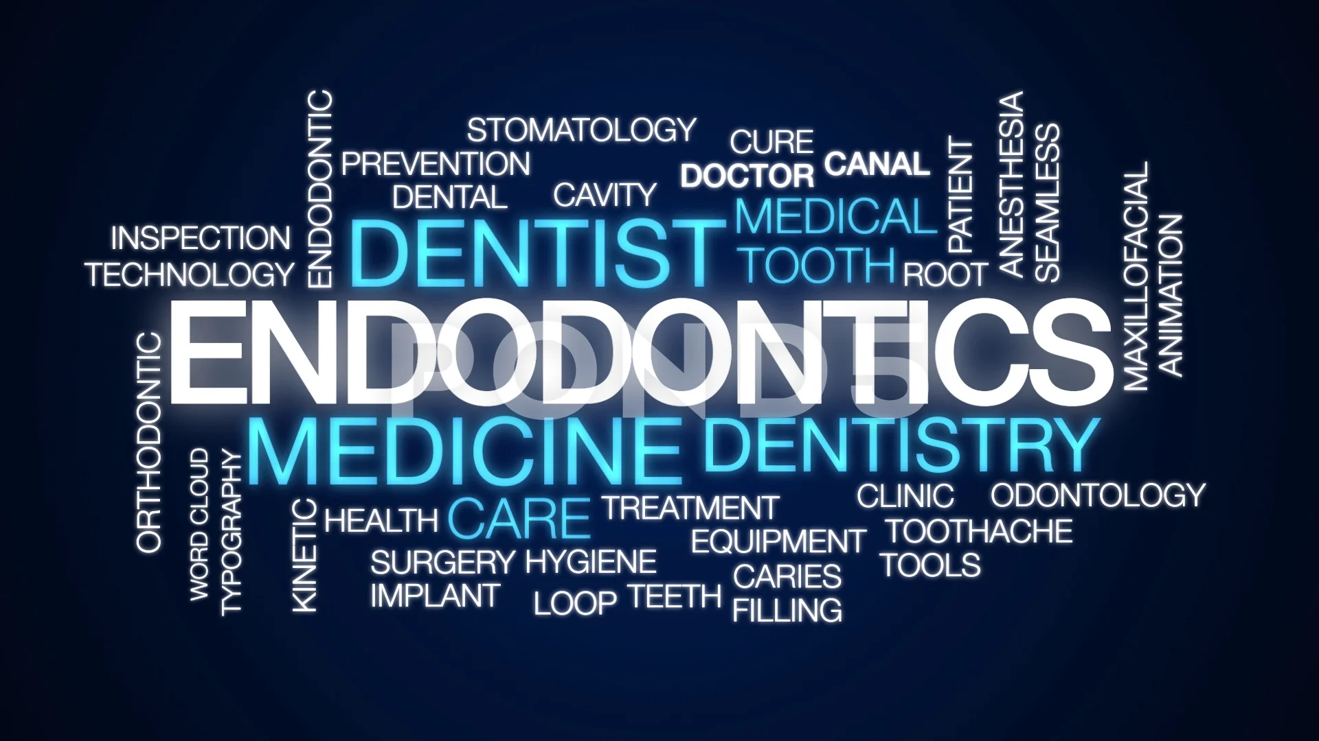 2,000+ Root Canal Stock Photos, Pictures & Royalty-Free Images - iStock |  Endodontics, Tooth pain, Dental