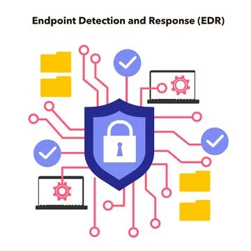 Endpoint detection and response. Endpoint security solution, continuous Stock Illustration