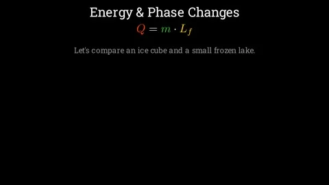 Energy and Phase Changes Видео 336267841
