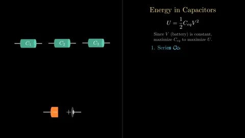 Energy in Capacitors Stock Footage 337755833