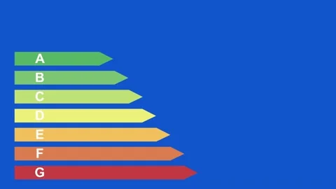 Energy Class BlueScreen Stock Footage 217378339